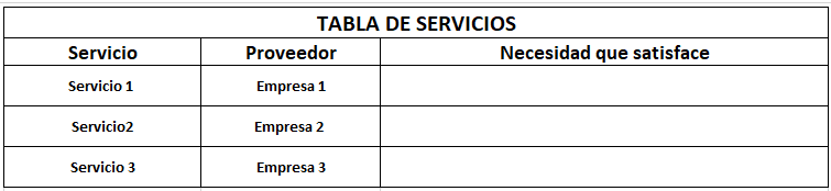 tabla_servicios